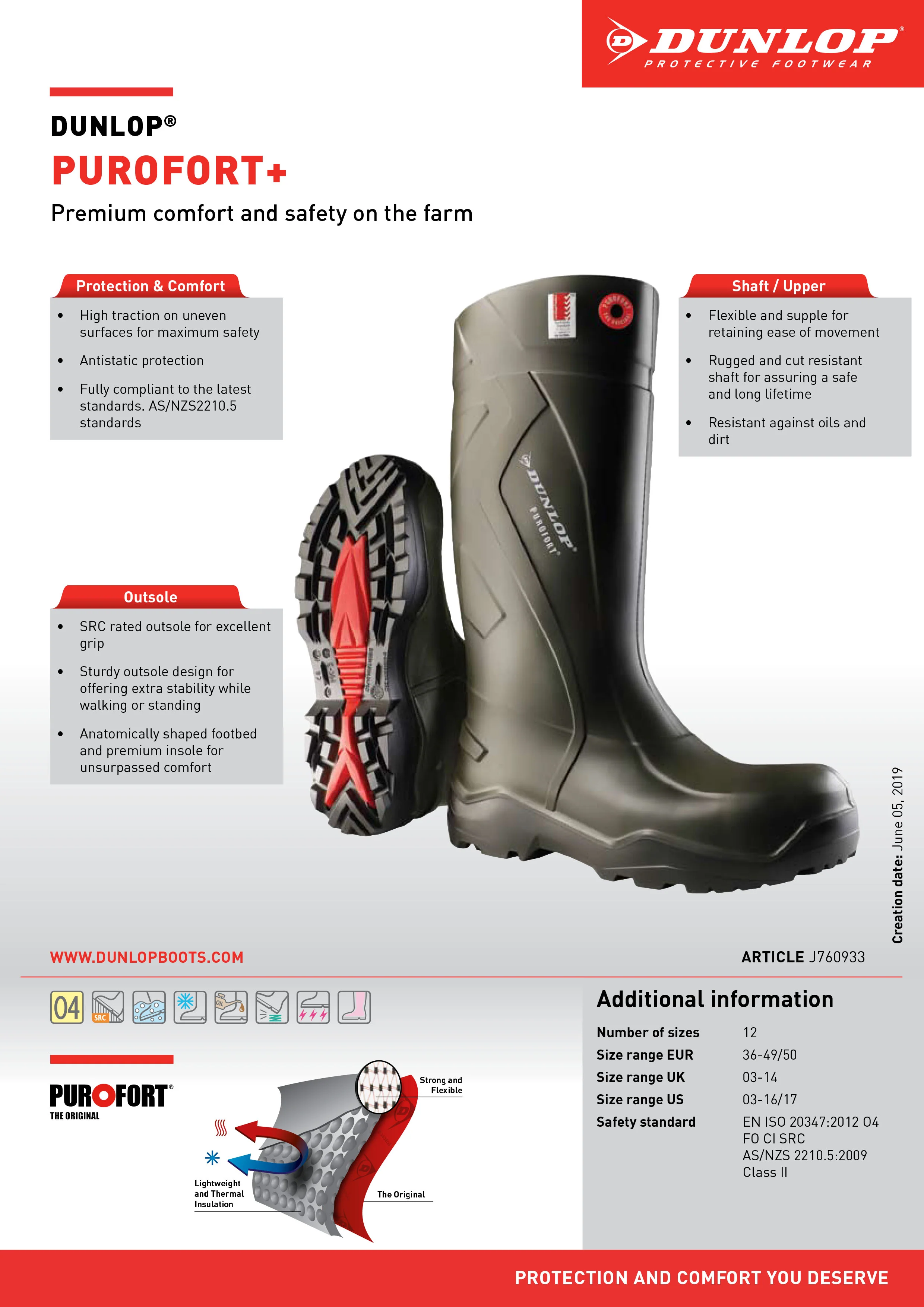 Dunlop Purofort+ - Image 5