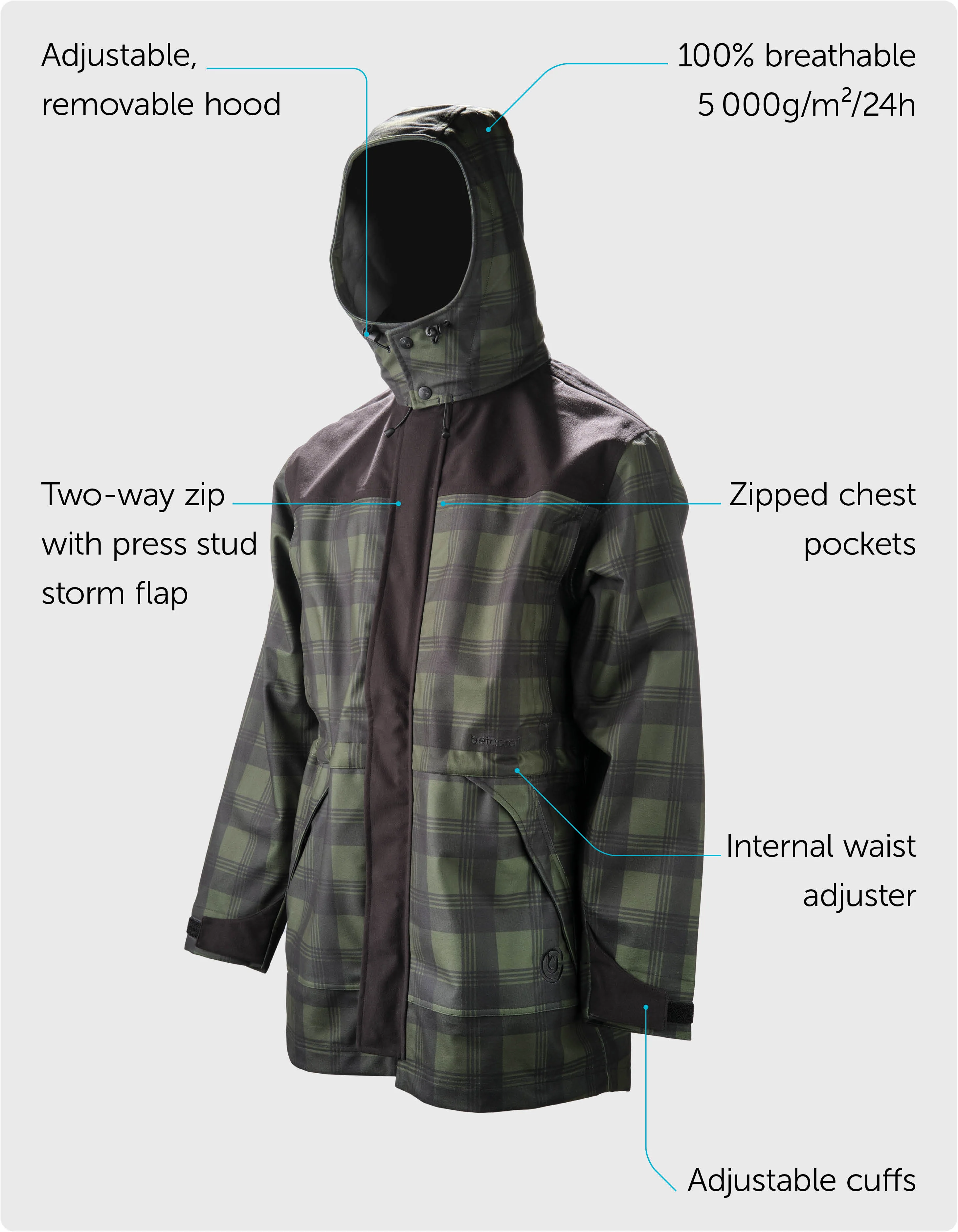 Origin Mens Jacket - Image 5