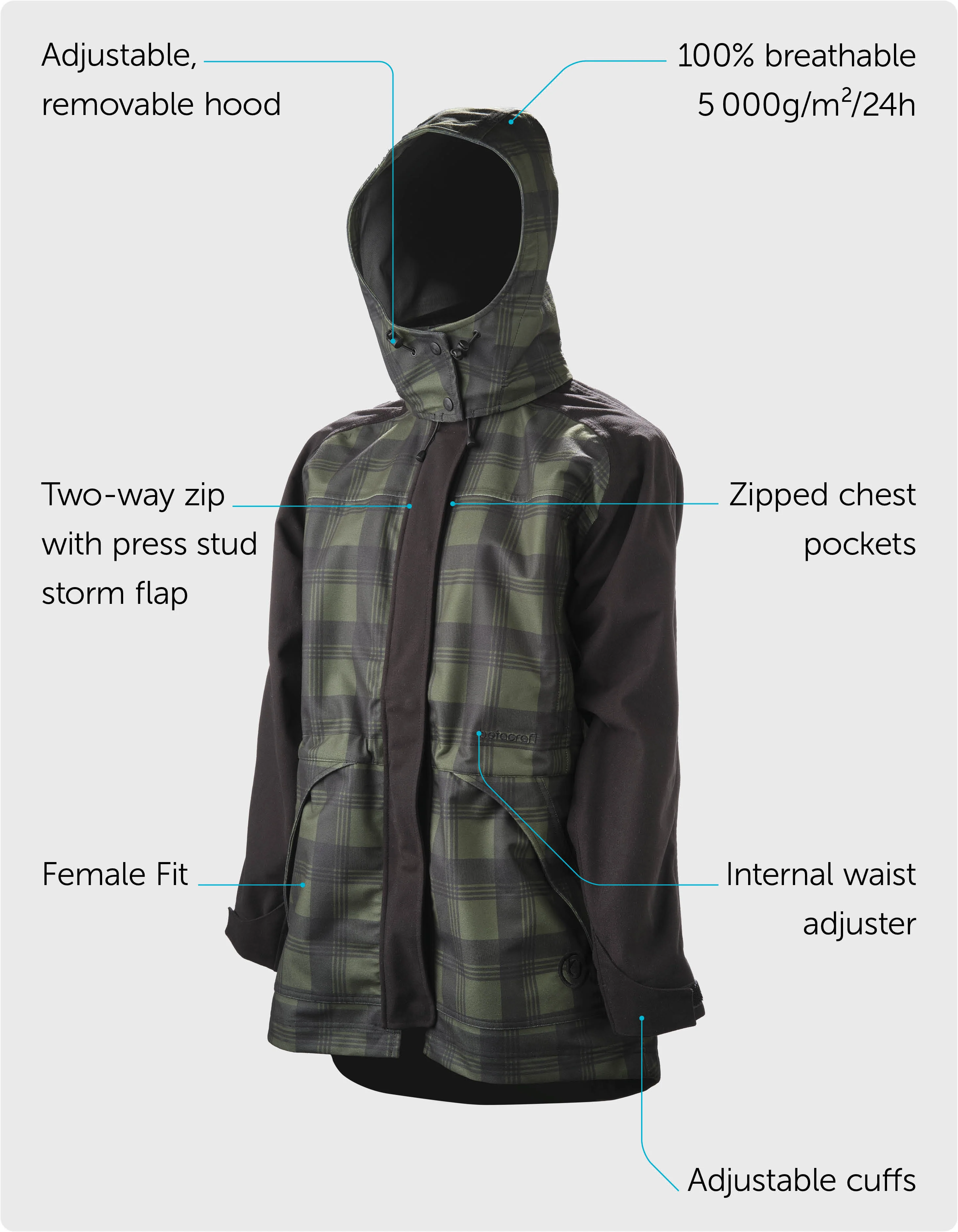 Origin Womens Jacket - Image 5
