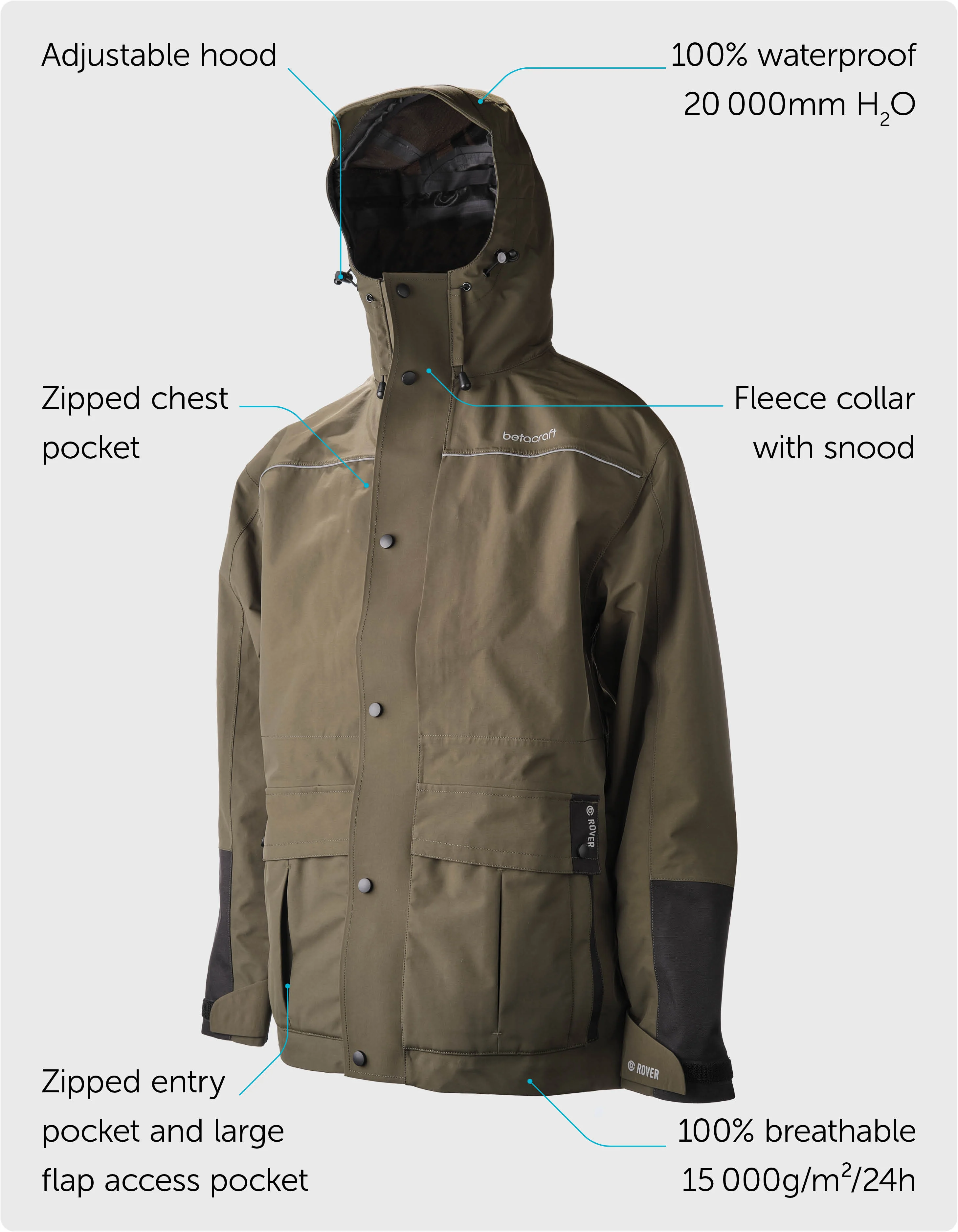Rover Mens Jacket - Image 6