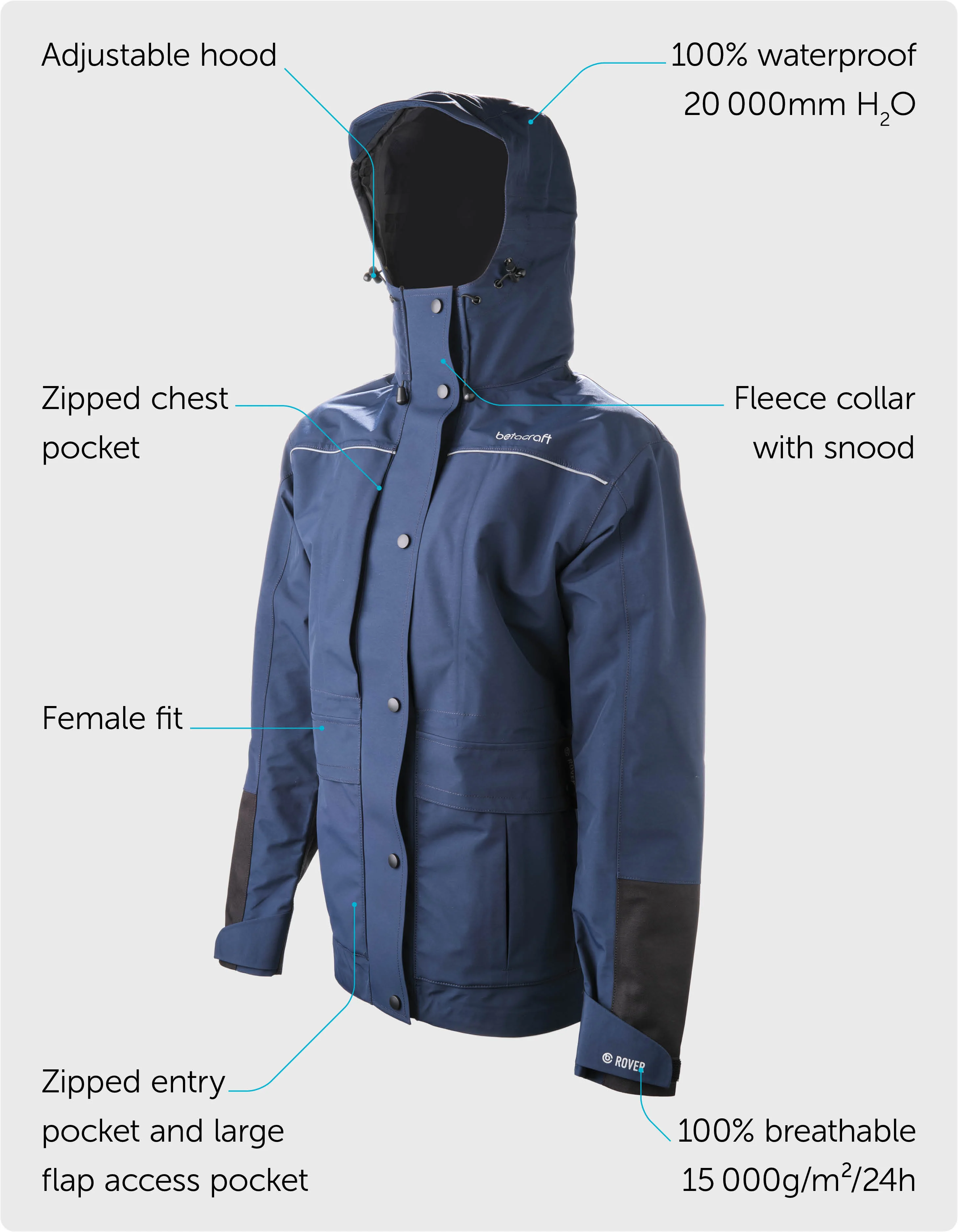 Rover Womens Jacket - Image 3