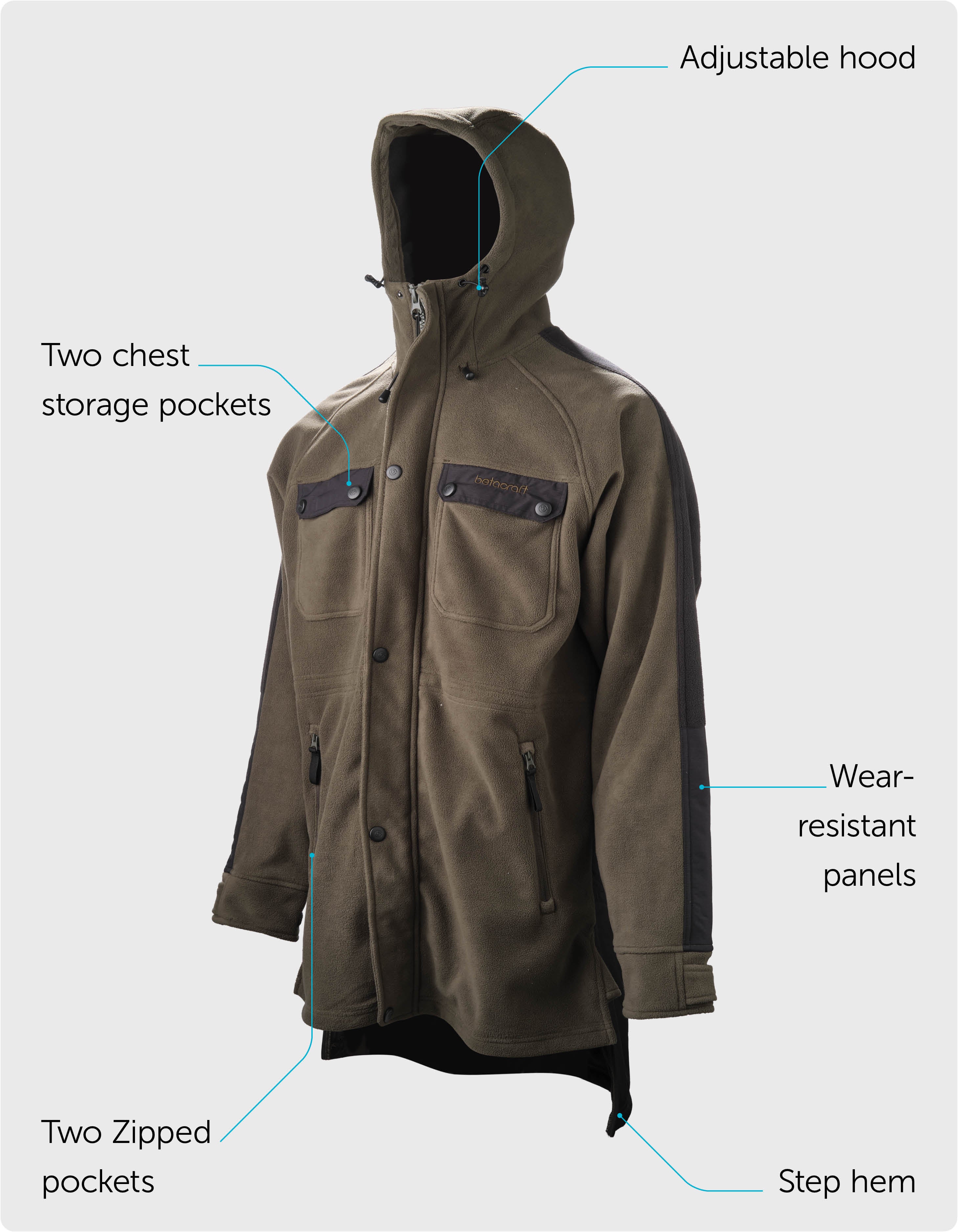 Zephyr Fleece Mens Jacket - Image 4